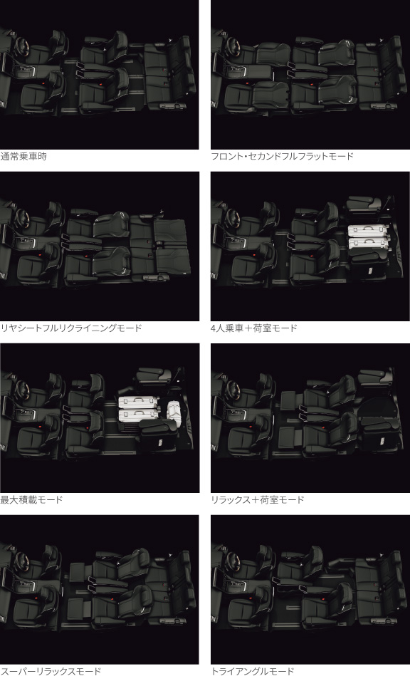 アルフォード アルファード(トヨタ) | 価格・グレード | トヨタモビリティ神奈川