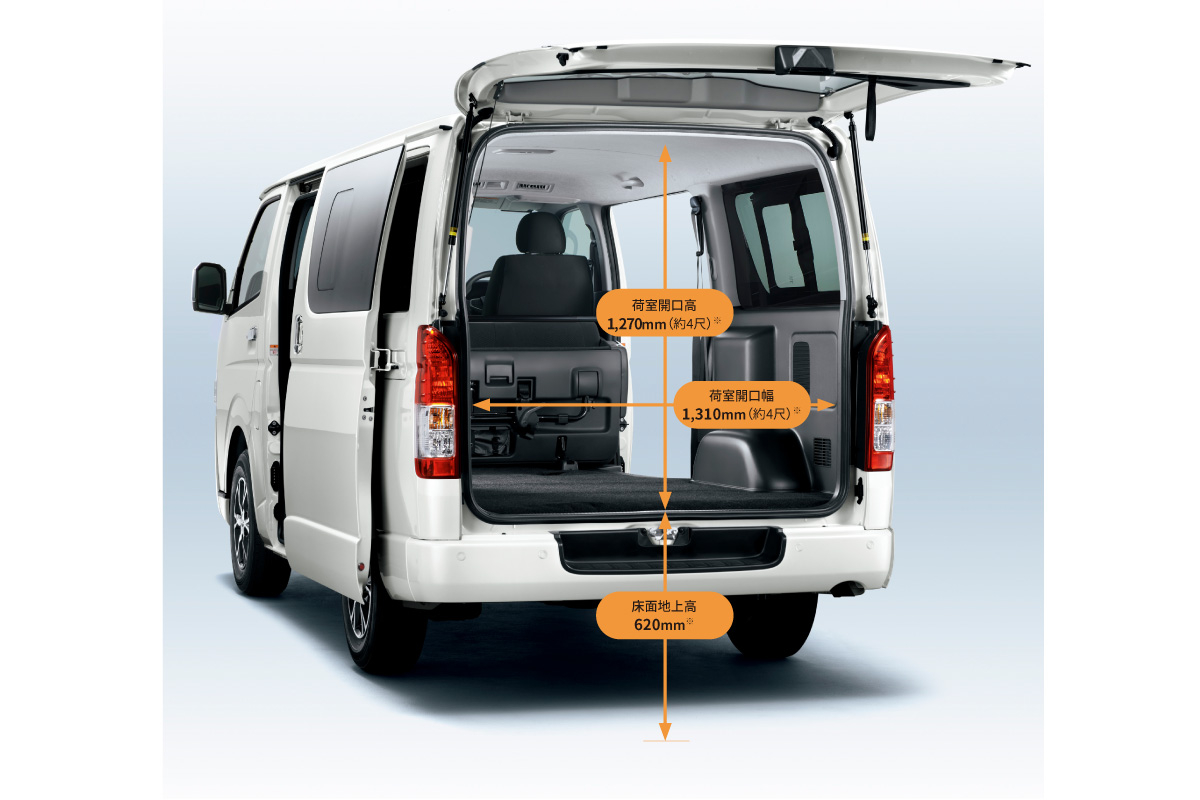 ハイエースバン | 特長 | 札幌トヨタ自動車