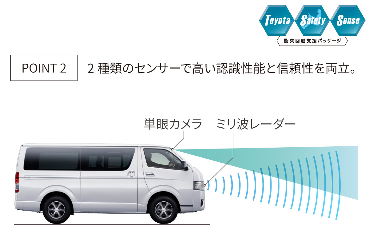 ハイエースバン | 特長 | 札幌トヨタ自動車