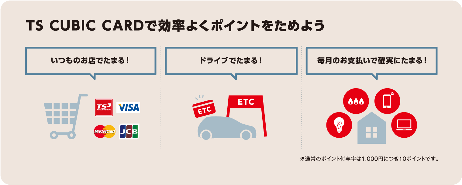 使ってバック 札幌トヨタ自動車