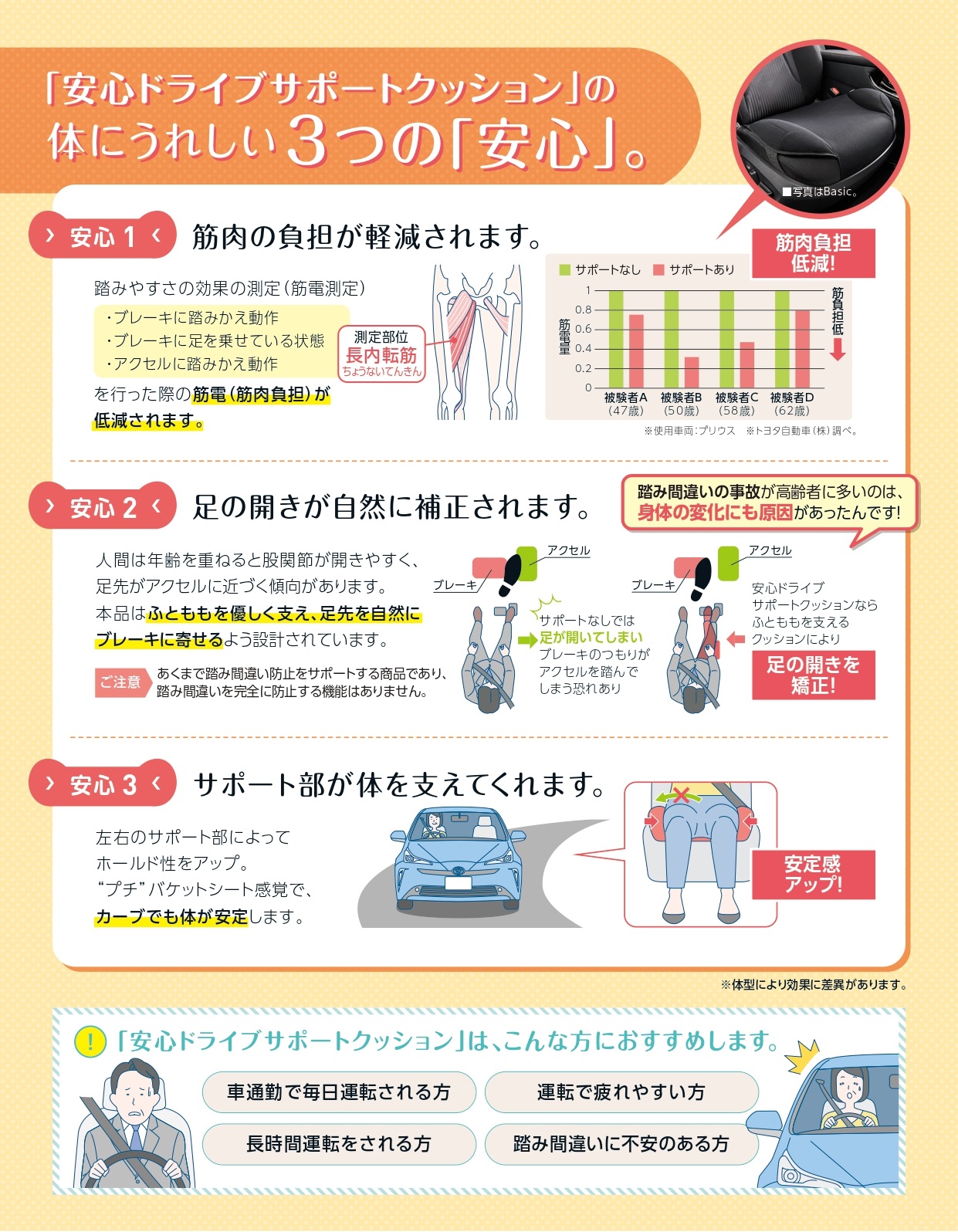 安心ドライブサポートクッション | 札幌トヨタ自動車