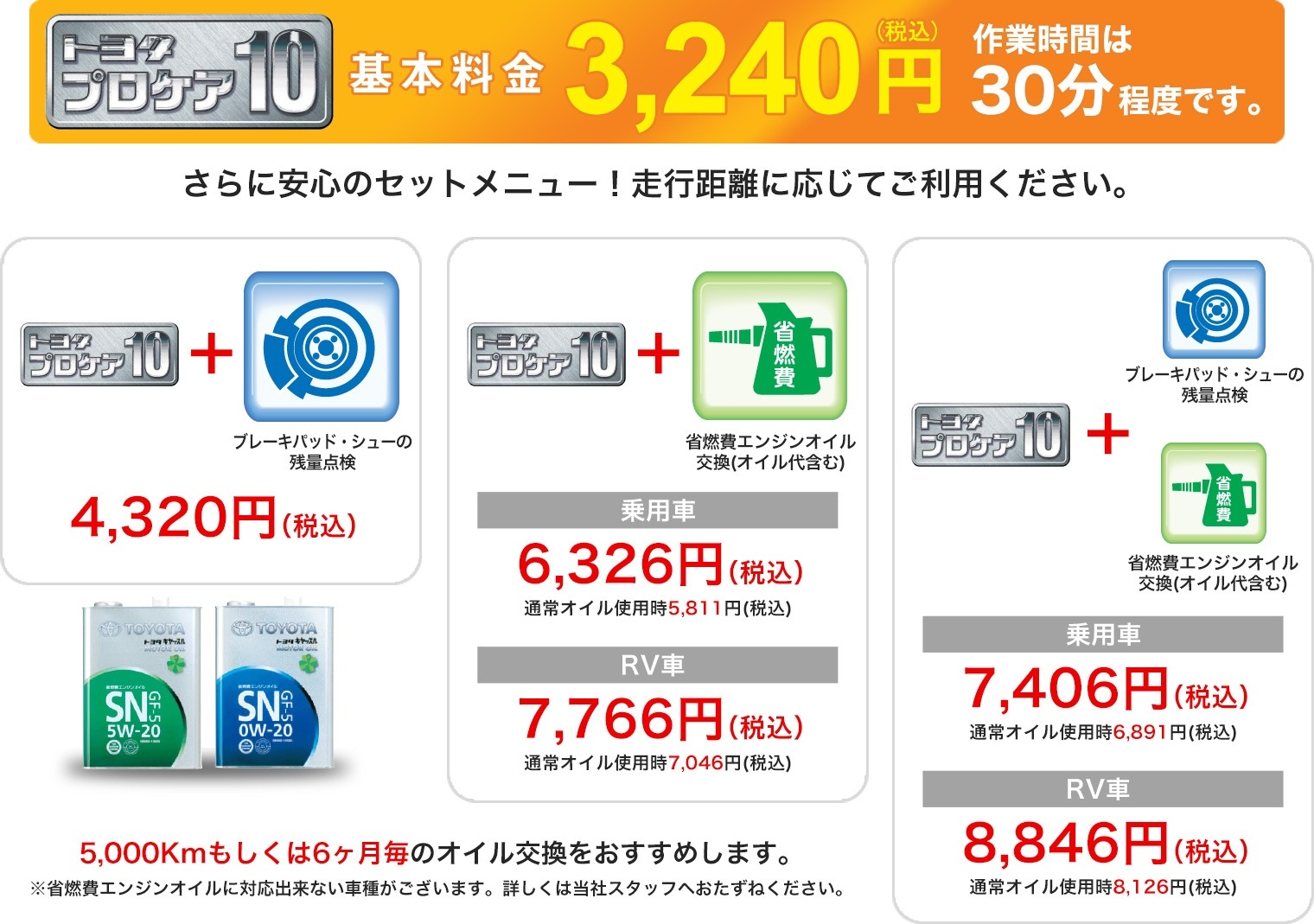 トヨタプロケア10 基本料金3,240円 作業時間は30分程度です。