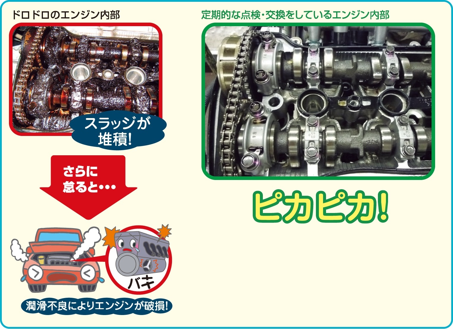 エンジンオイル・オイルフィルタの定期点検のお勧め｜カーメンテナンス 