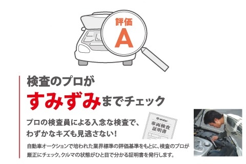 検査のプロがすみずみまでチェック