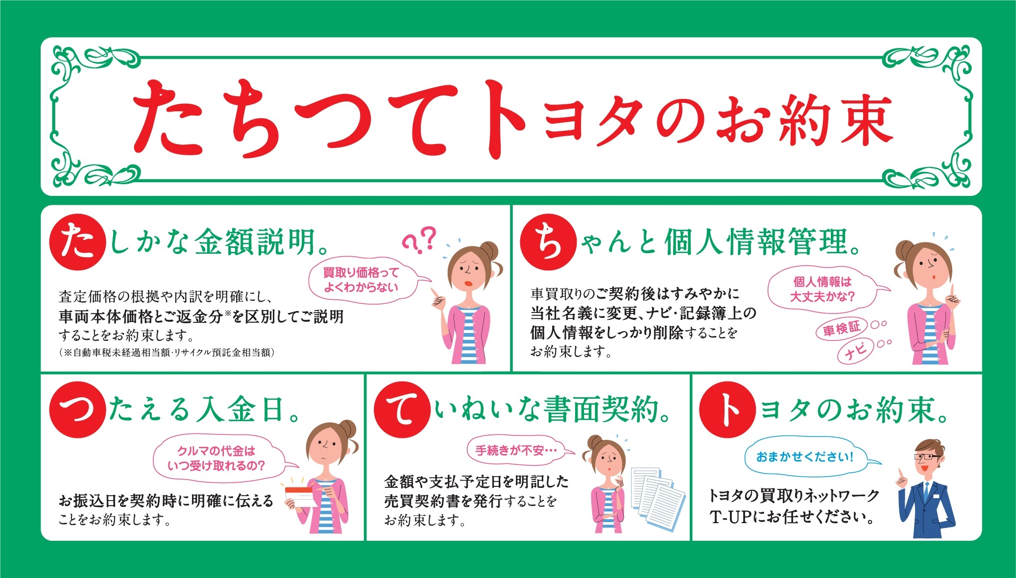 たちつてトヨタのお約束