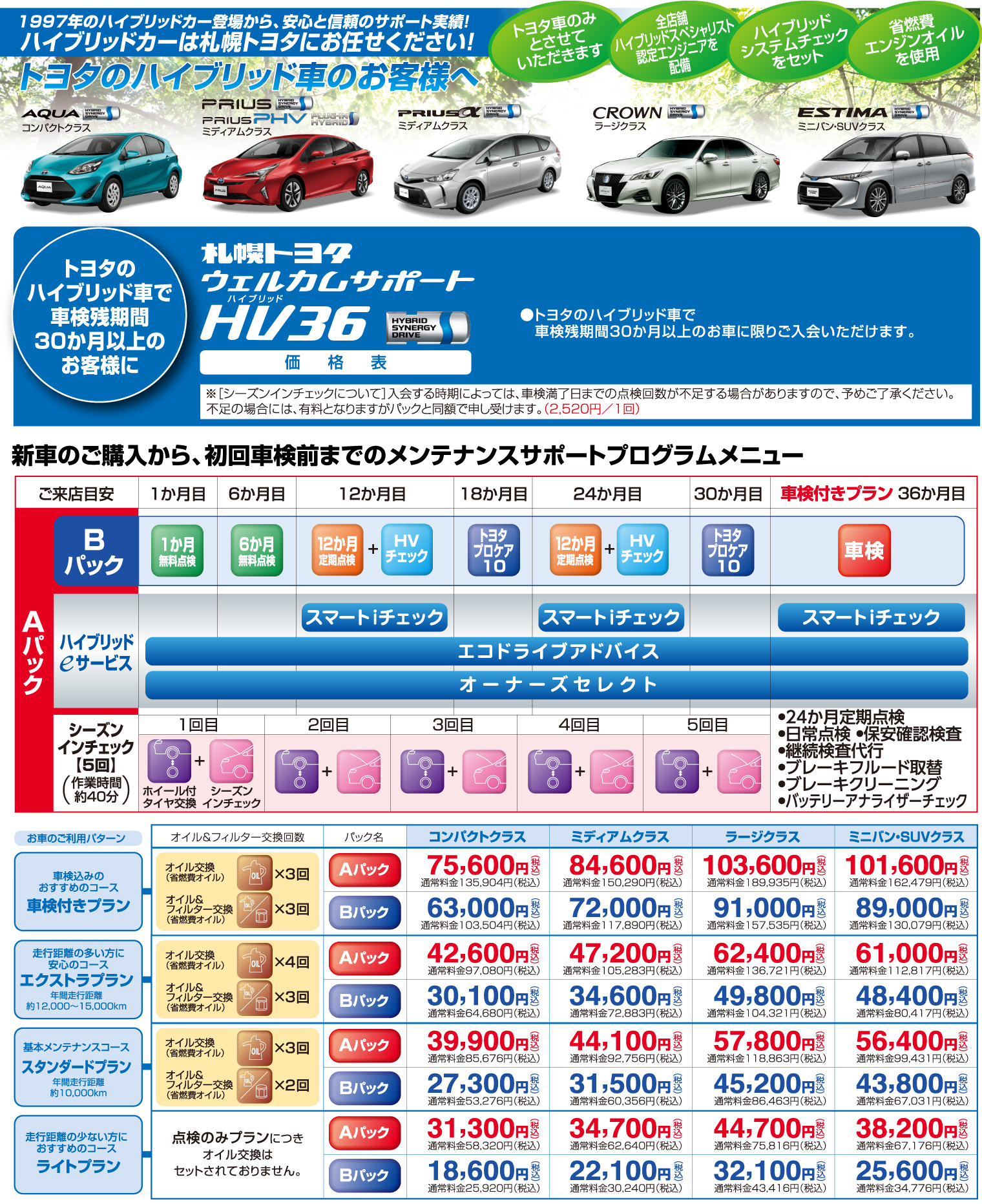 ウェルカムサポートHV36