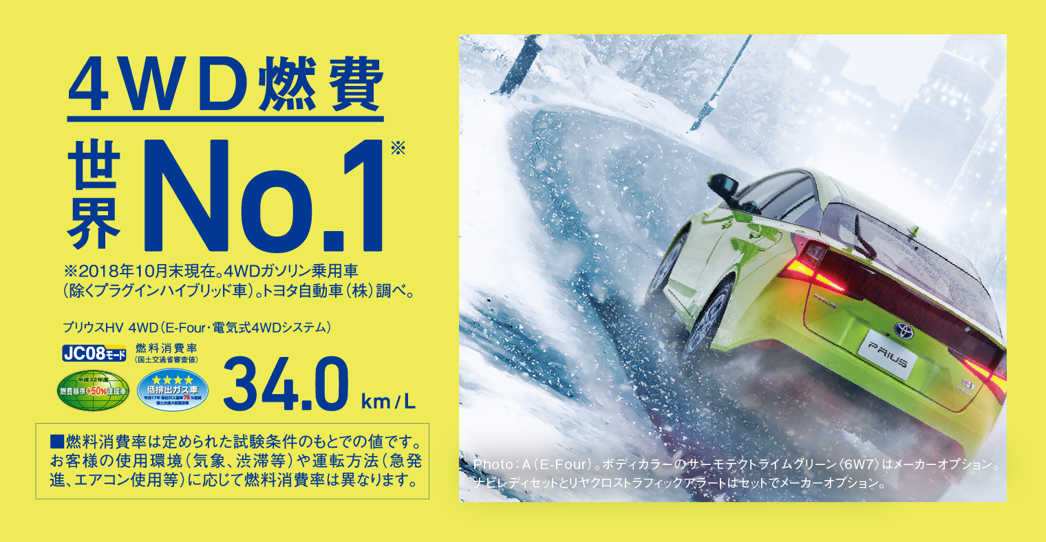 プリウス4WD燃費世界NO1